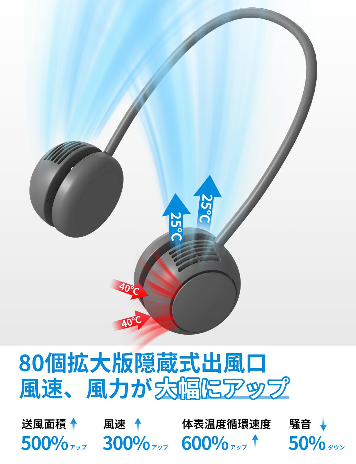 新品未使用！ハンディ・ネックフォン3つセット売り 携帯扇風機・ネッククーラー | ハンディタイプ | Joshin web